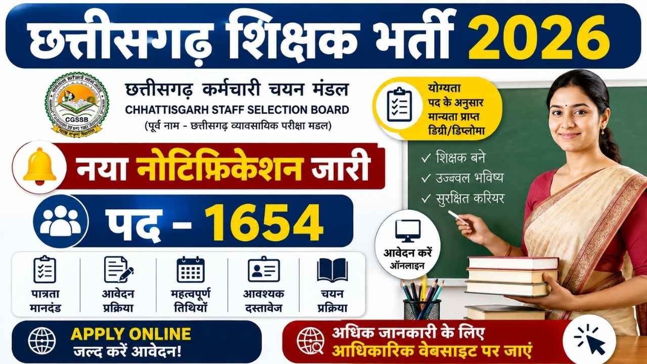 Chhattisgarh Teacher Recruitment 2026 CG Teacher Recruitment