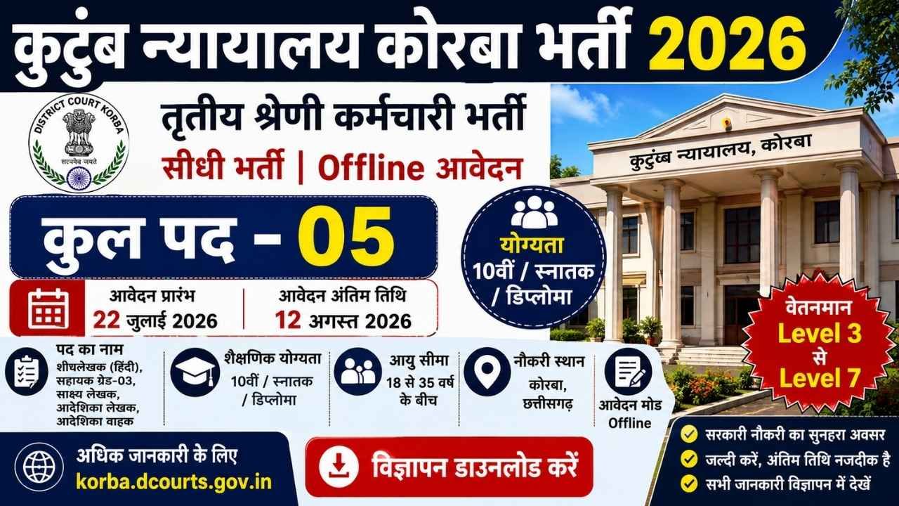 Family Court Korba Recruitment 2026